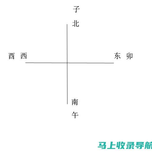 全方位指南：站长如何巧妙利用必备工具进行网站管理